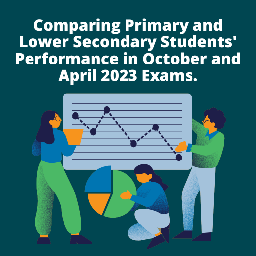 Comparing Primary and Lower Secondary Students' Performance in October and April 2023 Exams.